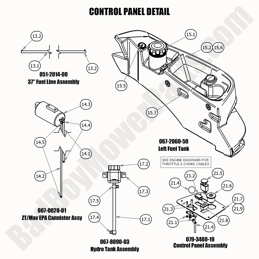 2423 - Bad Boy Mower Parts Lookup > 2020 > ZT Avenger > Control Panel Detail